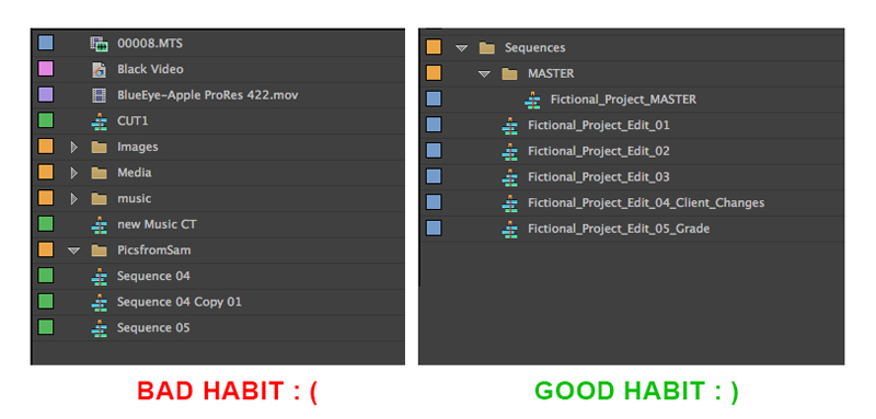 Poorly_Named_Sequences