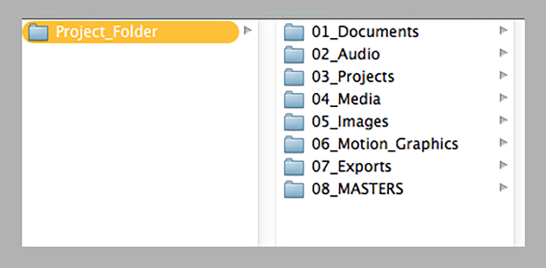 Project_Folder_Structure